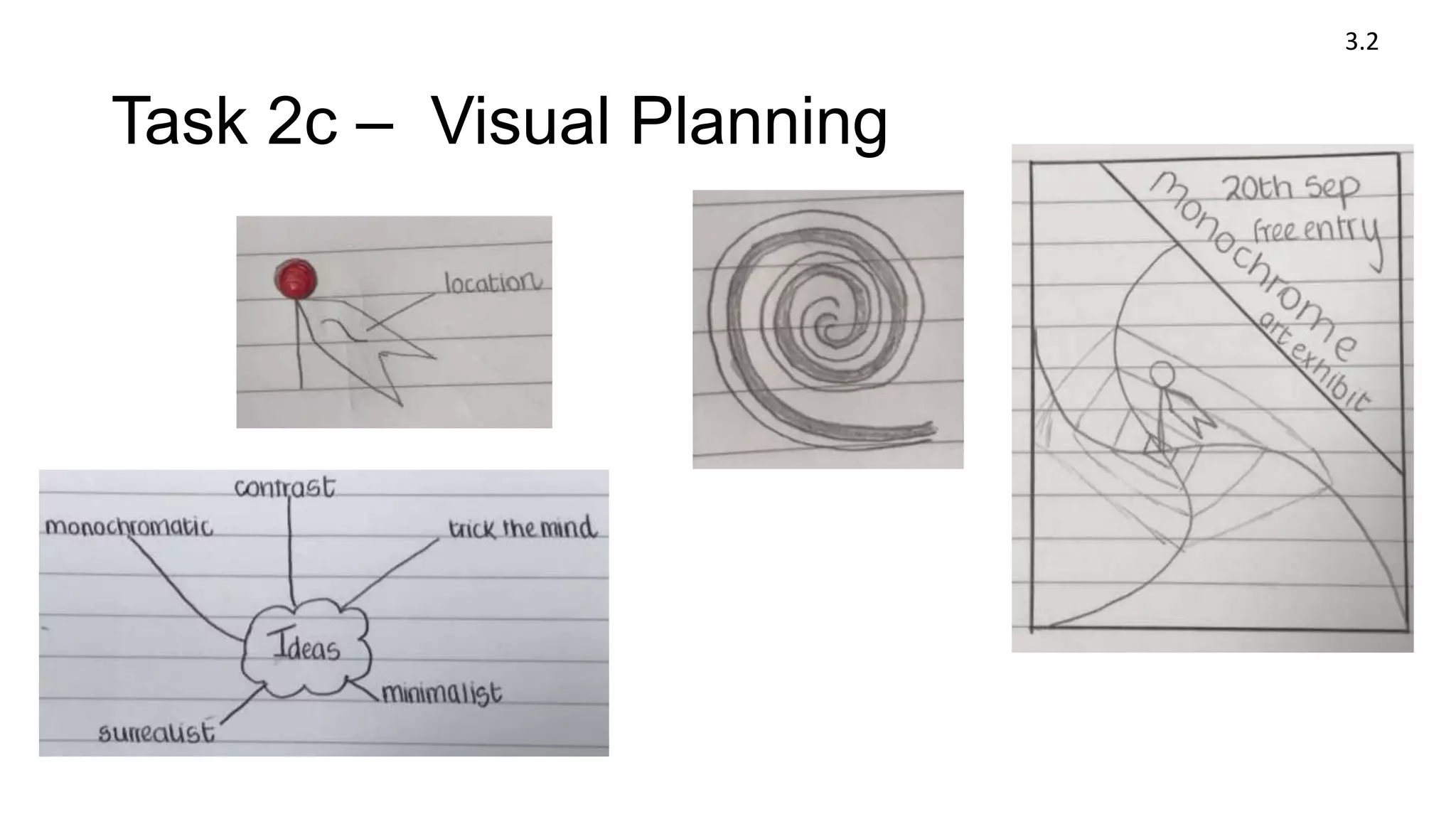 Task 2c – Visual Planning
3.2
 