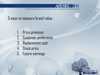 5 ways to measure brand value: Price premium Customer preference Replacement cost Stock price Future earnings 