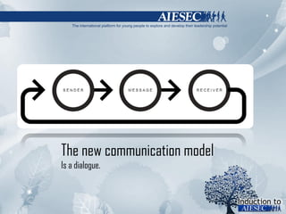 The new communication model Is a dialogue. 