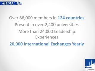 Over 86,000 members in 124 countries
Present in over 2,400 universities
More than 24,000 Leadership
Experiences
20,000 Int...