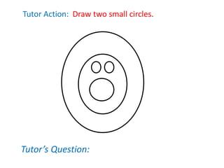 Tutor’s Question:
Tutor Action: Draw two small circles.
 