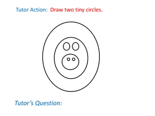 Tutor’s Question:
Tutor Action: Draw two tiny circles.
 