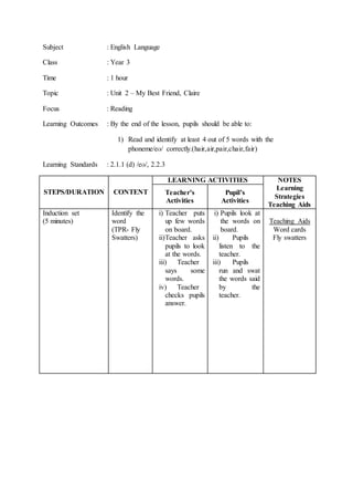 Subject : English Language
Class : Year 3
Time : 1 hour
Topic : Unit 2 – My Best Friend, Claire
Focus : Reading
Learning Outcomes : By the end of the lesson, pupils should be able to:
1) Read and identify at least 4 out of 5 words with the
phoneme/eƏ/ correctly.(hair,air,pair,chair,fair)
Learning Standards : 2.1.1 (d) /eƏ/, 2.2.3
STEPS/DURATION CONTENT
LEARNING ACTIVITIES NOTES
Learning
Strategies
Teaching Aids
Teacher’s
Activities
Pupil’s
Activities
Induction set
(5 minutes)
Identify the
word
(TPR- Fly
Swatters)
i) Teacher puts
up few words
on board.
ii)Teacher asks
pupils to look
at the words.
iii) Teacher
says some
words.
iv) Teacher
checks pupils
answer.
i) Pupils look at
the words on
board.
ii) Pupils
listen to the
teacher.
iii) Pupils
run and swat
the words said
by the
teacher.
Teaching Aids
Word cards
Fly swatters
 
