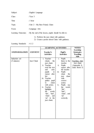 Subject : English Language
Class : Year 3
Time : 1 hour
Topic : Unit 2 – My Best Friend, Claire
Focus : Language Arts
Learning Outcomes : By the end of the lesson, pupils should be able to:
1) Perform the jazz chant with guidance.
2) Create a poster about Claire with guidance.
Learning Standards : 4.1.2
STEPS/DURATION CONTENT
LEARNING ACTIVITIES NOTES
Learning
Strategies
Teaching
Aids
Teacher’s
Activities
Pupil’s
Activities
Induction set
(5 minutes) Jazz Chant
i. Teacher
chants the
jazz chant.
ii. Teacher
read the text
and asks
pupils to
repeat after
her.
iii. Teacher
guides pupil
to chant
with action.
iv. Teacher
highlights
the words
‘fair’, ‘hair’,
‘chair’, and
‘air’ in the
jazz chant.
i. Pupils
listen to the
teacher.
ii. Pupils
repeat after
the teacher.
iii. Pupils
chant the
jazz chant
with
correct
action.
iv. Pupils say
the words
‘fair’,
‘hair’,
‘chair’, and
‘air’
correctly.
Teaching Aids
Jazz chant
(Appendix 8,
Linus Book 3)
 