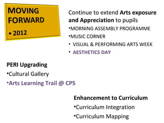 Continue to extend  Arts exposure and Appreciation  to pupils MORNING ASSEMBLY PROGRAMME  MUSIC CORNER  VISUAL & PERFORMING ARTS WEEK AESTHETICS DAY PERI Upgrading   Cultural Gallery  Arts Learning Trail @ CPS Enhancement to Curriculum Curriculum Integration Curriculum Mapping  