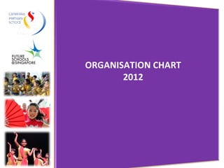ORGANISATION CHART 2012 