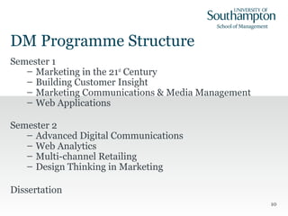 Digital Marketing MSc Induction slides 22 sept