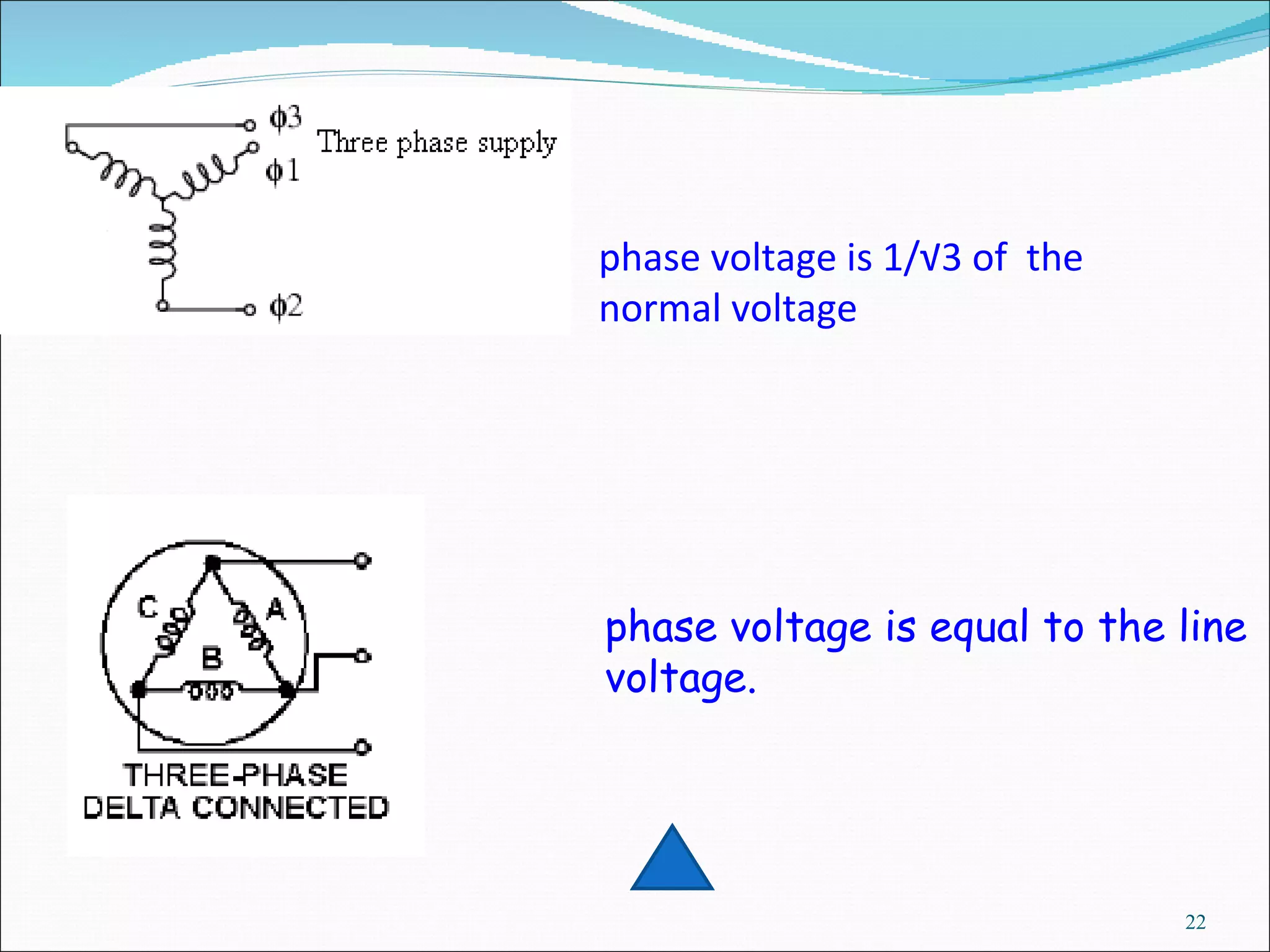 phase voltage is 1/ √3 of  the normal voltage phase voltage is equal to the line voltage. 