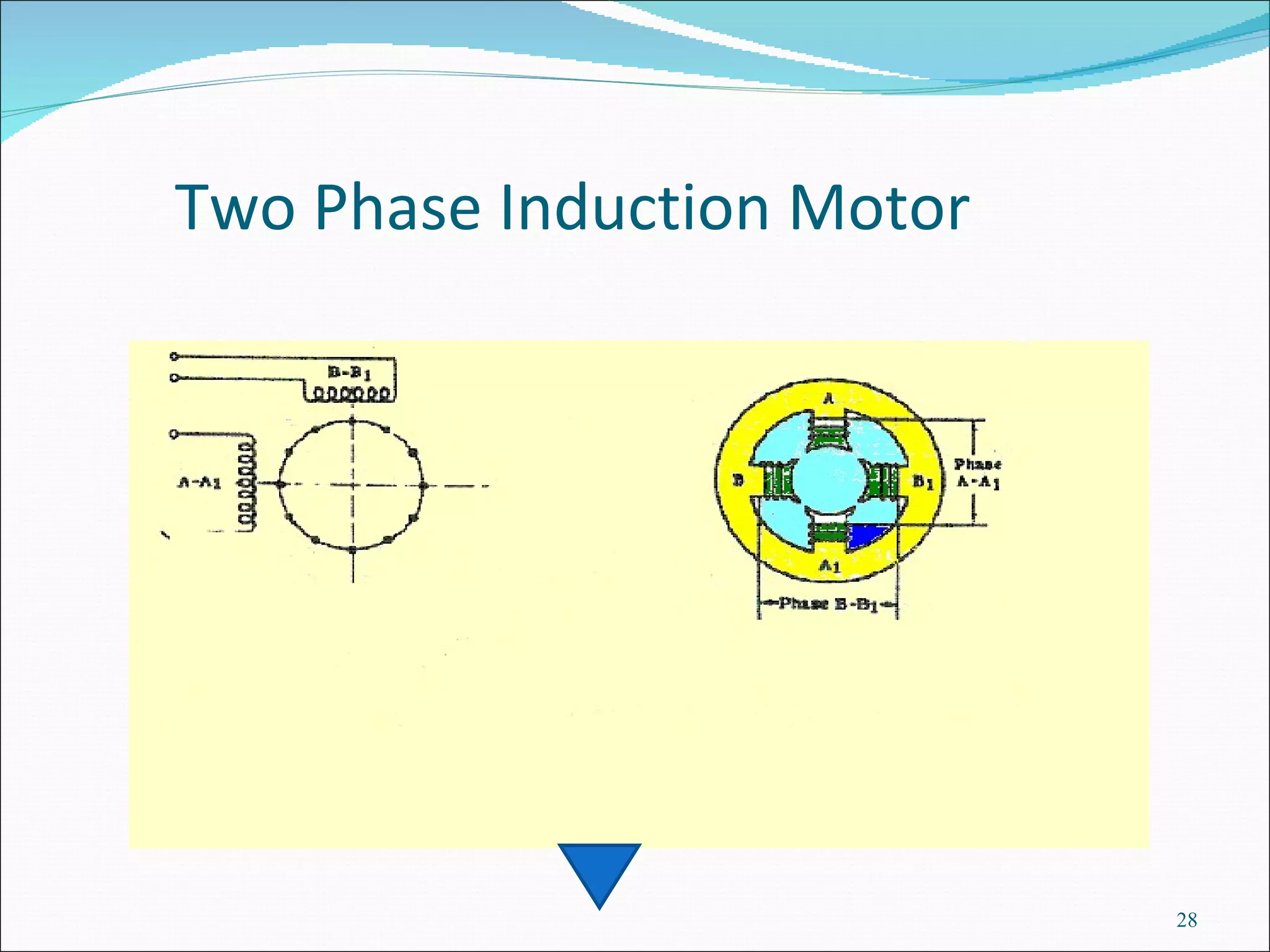 Two Phase Induction Motor 