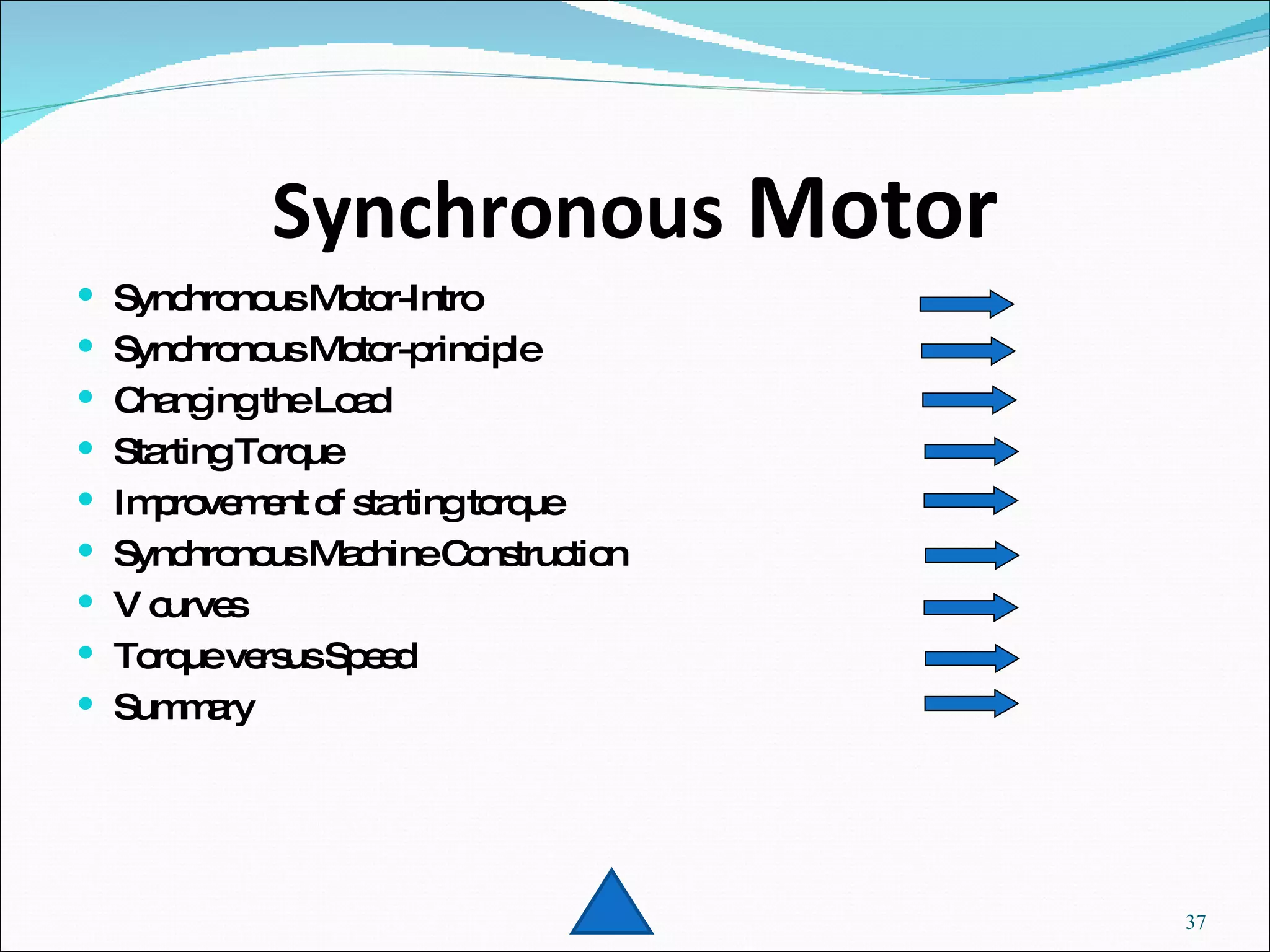 Synchronous  Motor Synchronous Motor-Intro Synchronous Motor-principle Changing the Load Starting Torque Improvement of starting torque Synchronous Machine Construction V curves  Torque versus Speed  Summary  