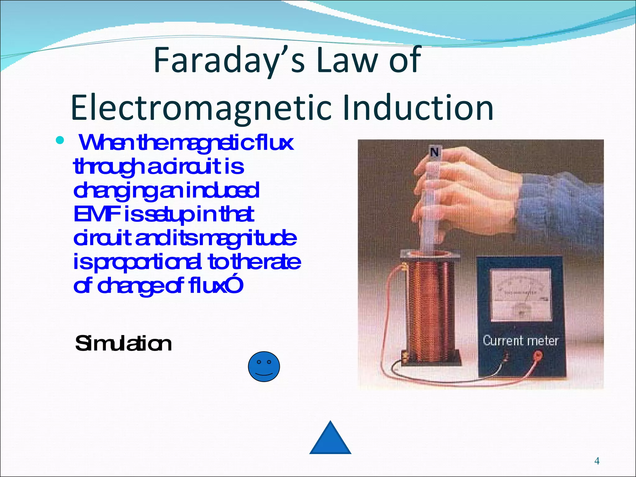 Faraday’s Law of Electromagnetic Induction  When the magnetic flux through a circuit is changing an induced EMF is setup in that circuit and its magnitude is proportional to the rate of change of flux” Simulation 