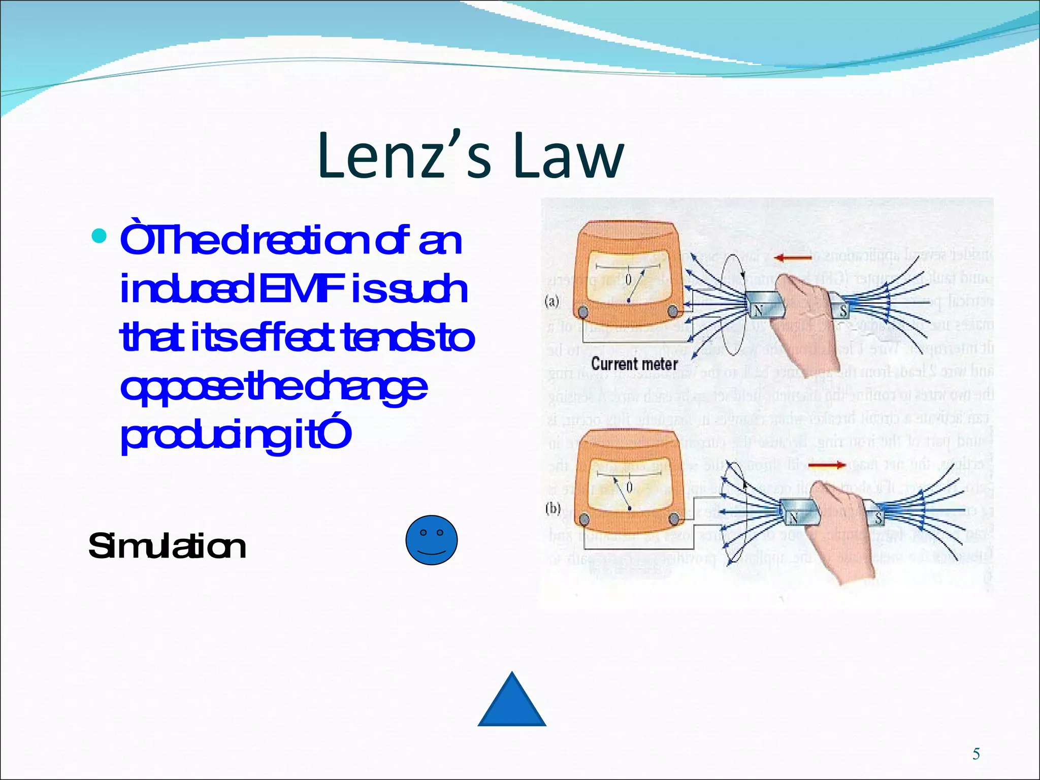Lenz’s Law “  The direction of an induced EMF is such that its effect tends to oppose the change producing it” Simulation  