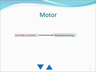 Motor ELECTRICAL ENERGY Mechanical Energy 