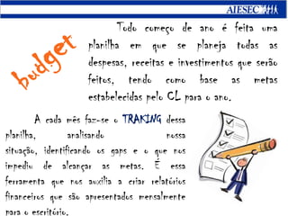 	Todo começo de ano é feita uma planilha em que se planeja todas as despesas, receitas e investimentos que serão feitos, tendo como base as metas estabelecidas pelo CL para o ano.budget	A cada mês faz-se o TRAKING dessa planilha, analisando  nossa situação, identificando os gaps e o que nos impediu de alcançar as metas. É essa ferramenta que nos auxilia a criar relatórios financeiros que são apresentados mensalmente para o escritório.