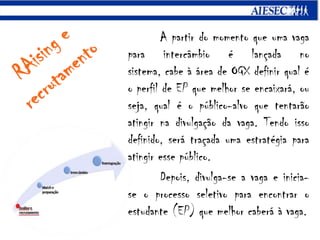 A partir do momento que uma vaga para intercâmbio é lançada no sistema, cabe à área de OGX definir qual é o perfil de EP que melhor se encaixará, ou seja, qual é o público-alvo que tentarão atingir na divulgação da vaga. Tendo isso definido, será traçada uma estratégia para atingir esse público.Depois, divulga-se a vaga e inicia-se o processo seletivo para encontrar o estudante (EP) que melhor caberá à vaga.RAisinge recrutamento