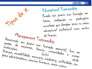 EducationalTraineeshipFocado aos jovens com formação em letras, pedagogia ou graduações correlatas que desejam atuar no setor educacional profissional como ensino de línguas.Tipos de xManagement TraineeshipDirecionado aos jovens com formação gerencial, foco em gestão de empresas, bancos, universidades e outras instituições. Inclui ainda finanças, contabilidade, economia, marketing, publicidade, projetos administrativos, recursos humanos, entre outros.