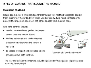 Two Hand Operation Basic Industrial Safety Induction Training 2024 .pptx