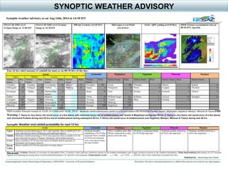 Flood - Mitigation & Management | PPTX