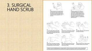 3. SURGICAL
HAND SCRUB
 