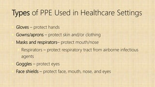 Types of PPE Used in Healthcare Settings
 Gloves – protect hands
 Gowns/aprons – protect skin and/or clothing
 Masks and respirators– protect mouth/nose
 Respirators – protect respiratory tract from airborne infectious
agents
 Goggles – protect eyes
 Face shields – protect face, mouth, nose, and eyes
 