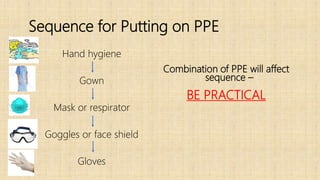 Sequence for Putting on PPE
Hand hygiene
Gown
Mask or respirator
Goggles or face shield
Gloves
Combination of PPE will affect
sequence –
BE PRACTICAL
 
