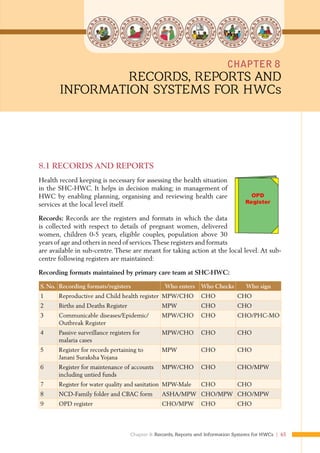 Testing At Hwc List.pdf Induction Training Module for CHO at AB-HWC(English).pdf