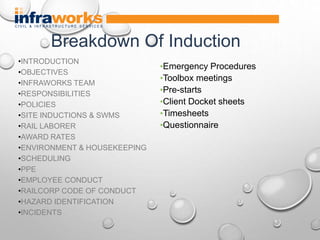 •INTRODUCTION
•OBJECTIVES
•INFRAWORKS TEAM
•RESPONSIBILITIES
•POLICIES
•SITE INDUCTIONS & SWMS
•RAIL LABORER
•AWARD RATES
•ENVIRONMENT & HOUSEKEEPING
•SCHEDULING
•PPE
•EMPLOYEE CONDUCT
•RAILCORP CODE OF CONDUCT
•HAZARD IDENTIFICATION
•INCIDENTS
•Emergency Procedures
•Toolbox meetings
•Pre-starts
•Client Docket sheets
•Timesheets
•Questionnaire
Breakdown Of Induction
 
