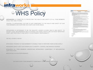 INFRAWORKS IS COMMITTED TO PROTECTING THE HEALTH AND SAFETY OF ALL TEAM MEMBERS
WHILE THEY ARE AT WORK.
CENTRAL TO INFRAWORKS’ CULTURE IS OUR COMMITMENT TO THE HEALTH AND SAFETY OF OUR
TEAM MEMBERS AND EVERYONE WHO VISITS OUR WORK AREAS.
INFRAWORKS IS DETERMINED TO BE THE INDUSTRY LEADER IN WORK HEALTH AND SAFETY, TO
SATISFY LEGAL REQUIREMENTS AND TO ACHIEVE OUR VISION. PEOPLE ARE OUR MOST IMPORTANT
ASSET AND THEIR HEALTH AND SAFETY IS OUR PRIMARY RESPONSIBILITY.
WE WILL ACHIEVE THIS BY:
•PROVIDING TRAINING TO TEAM MEMBERS TO ENABLE THEM TO PERFORM THEIR DUTIES SAFELY.
•DESIGNING SAFETY INTO OUR WORKPLACE TO IDENTIFY, CONTROL AND MANAGE HAZARDS.
•ENSURING ALL TEAM MEMBERS UNDERSTAND INFRAWORKS’ COMMITMENT TO IMPLEMENTING
SAFE PRACTICES.
•REPORTING ON WHS PERFORMANCE.
WE NEED EVERY TEAM MEMBER’S COMMITMENT TO IMPLEMENT THIS POLICY
WHS Policy
 
