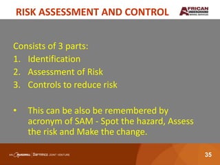 Sam Risk Modules Insurance Induction warwick revision | PPTX