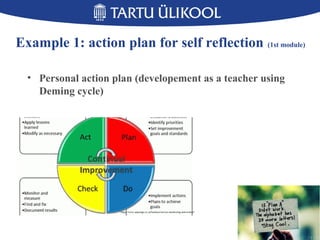 Example 1: action plan for self reflection (1st module)
• Personal action plan (developement as a teacher using
Deming cycle)
https://www.spaceage.co.za/business/service-monitoring-and-control/
 