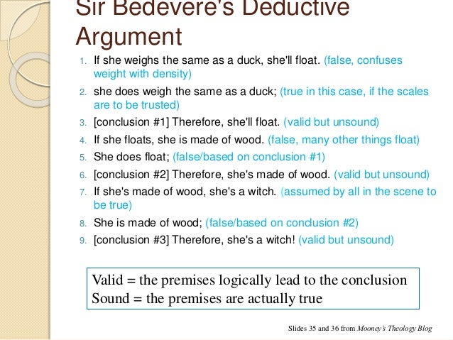 irrelevant conclusion examples