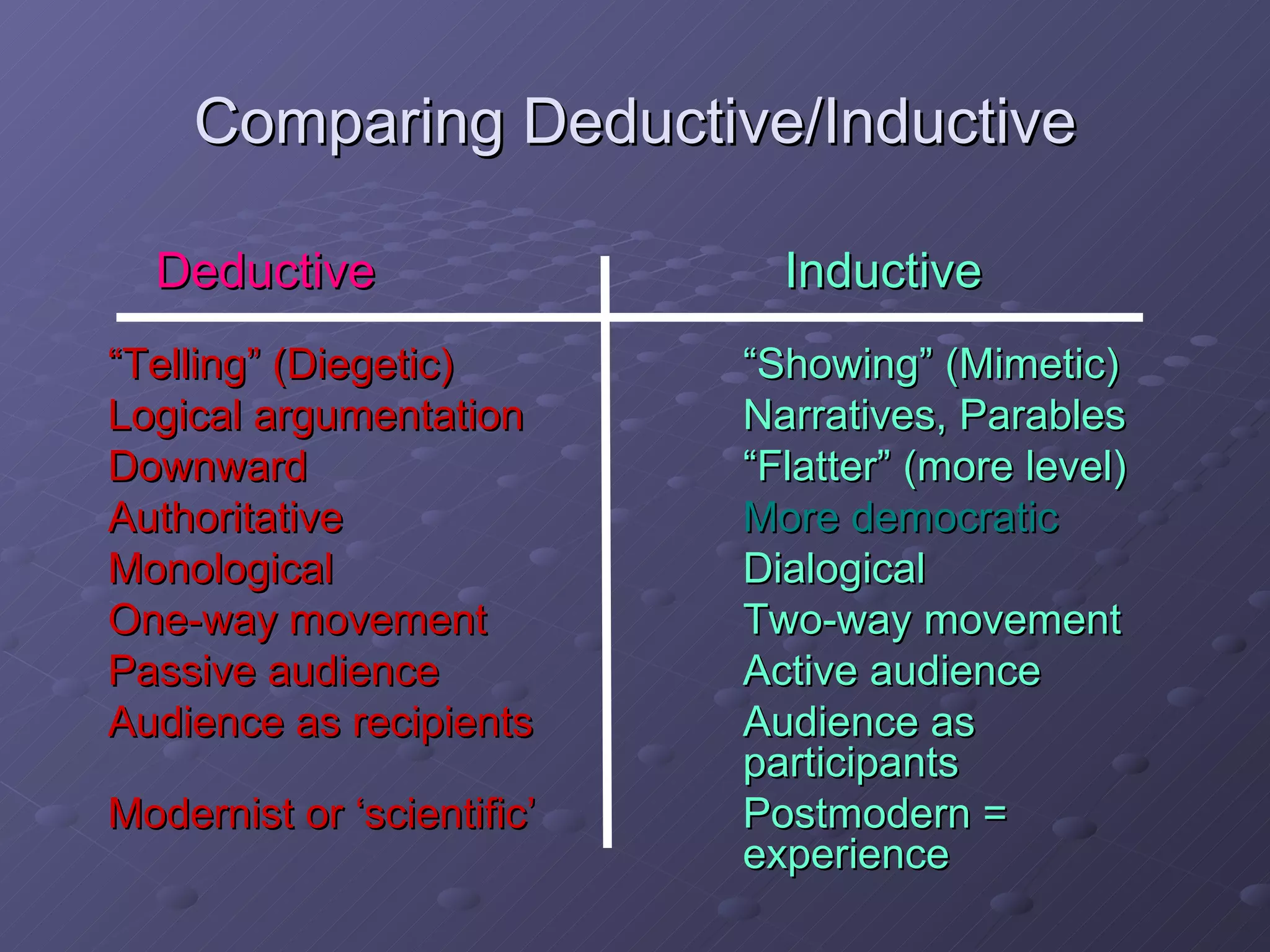 The Preacher's Forum: Exploring Inductive and Deductive Preaching | PPT