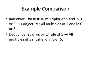 Inductive Reasoning Solving Example Inductive_and_Deductive_Reasoning_Enhanced.pptx