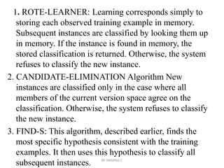 1. ROTE-LEARNER: Learning corresponds simply to
storing each observed training example in memory.
Subsequent instances are classified by looking them up
in memory. If the instance is found in memory, the
stored classification is returned. Otherwise, the system
refuses to classify the new instance.
2. CANDIDATE-ELIMINATION Algorithm New
instances are classified only in the case where all
members of the current version space agree on the
classification. Otherwise, the system refuses to classify
the new instance.
3. FIND-S: This algorithm, described earlier, finds the
most specific hypothesis consistent with the training
examples. It then uses this hypothesis to classify all
subsequent instances. BY SWAPNA.C
 