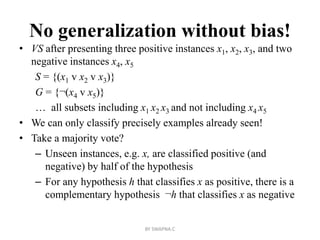 No generalization without bias!
• VS after presenting three positive instances x1, x2, x3, and two
negative instances x4, x5
S = {(x1 v x2 v x3)}
G = {¬(x4 v x5)}
… all subsets including x1 x2 x3 and not including x4 x5
• We can only classify precisely examples already seen!
• Take a majority vote?
– Unseen instances, e.g. x, are classified positive (and
negative) by half of the hypothesis
– For any hypothesis h that classifies x as positive, there is a
complementary hypothesis ¬h that classifies x as negative
BY SWAPNA.C
 