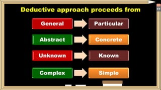 Inductive and deductive approach - Thiyagu | PDF | Education