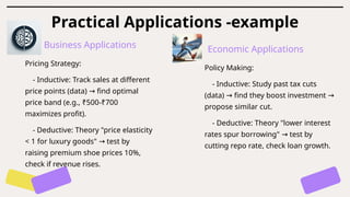 Comprehensive Analysis of Inductive and Deductive Methods in Economics ...