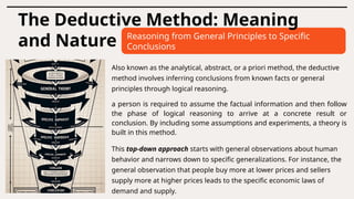 Comprehensive Analysis of Inductive and Deductive Methods in Economics ...