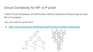 Use Inductive or Deductive Logic to solve NP vs P? | PPT