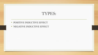 TYPES:
• POSITIVE INDUCTIVE EFFECT
• NEGATIVE INDUCTIVE EFFECT
 