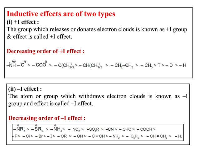 Inductive effect pptx