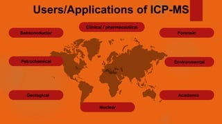 Users/Applications of ICP-MS
Semiconductor
Geological
Clinical / pharmaceutical
Environmental
Academia
Petrochemical
Forensic
Nuclear
 