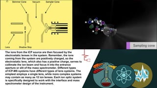 The ions from the ICP source are then focused by the
electrostatic lenses in the system. Remember, the ions
coming from the system are positively charged, so the
electrostatic lens, which also has a positive charge, serves to
collimate the ion beam and focus it into the entrance
aperture or slit of the mass spectrometer. Different types
of ICP-MS systems have different types of lens systems. The
simplest employs a single lens, while more complex systems
may contain as many as 12 ion lenses. Each ion optic system
is specifically designed to work with the interface and mass
spectrometer design of the instrument.
 