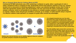 Why an Octopole Works Best for Collision Mode and KED
Commercial ICP-MS instruments use a CRC containing a multipole ion guide, either a quadrupole (4 rods or
poles), hexapole (6 rods) or octopole (8 rods). Quadrupoles permit mass-selective rejection of ions (e.g. reaction
product ions or precursors to interfering polyatomics), using a user-selected bandpass window. But in order to
select the appropriate reaction gases and cell bandpass, the user must know the matrix composition of each
sample in advance, which is not possible for the unknown or variable samples analyzed in many laboratories.
In contrast, collision mode using He gas and KED is universal, as no analyte- or matrix-specific setup is required.
For effective collision mode operation, an octopole ion guide offers several key advantages:
• An octopole transmits ions over the entire
elemental mass range simultaneously, making it
much more suitable for multi-element analysis under
uniform conditions (no scanning bandpass needed)
• An octopole has a wide stability region (almost all
ions between the rods pass through the cell), and
scattering is minimized when the cell is pressurized.
The wide stability region means that a narrower ion
guide and therefore smaller volume cell can be used.
The narrow ion guide is also better aligned to the ion
beam diameter, meaning more consistent ion
transmission with and without cell gas,
compared to a lower order (quadrupole or hexapole)
ion guide.
Relative size, internal diameter and ion stability regions (in blue) for multipole
ion guides (octopole, hexapole and quadrupole)
Octopole Hexapole Quadrupole
 