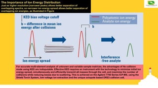 The Importance of Ion Energy Distribution
Just as higher resolution (narrower peaks) allows better separation of
overlapping spectra, so narrower ion energy spread allows better separation of
overlapping ion energies, as illustrated in Figure
For accurate multi-element analysis of unknown and variable sample matrices, the advantages of He collision
mode using KED are indisputable. Effective KED requires an instrument with the technology to minimize initial ion
energy spread, simultaneously and efficiently transmit all masses through the cell, and maximize the number of
collisions while reducing losses due to scattering. This is achieved on the Agilent 7700 Series ICP-MS, using the
Shield Torch System, low voltage ion extraction and the unique octopole based ORS3 collision cell.
 