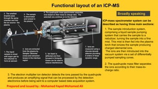 Functional layout of an ICP-MS
Broadly speaking
ICP-mass spectrometer system can be
described as having three main sections:
1. The sample introduction system,
comprising a liquid sample pumping
system that carries the sample to a
nebulizer, turning the sample into a fine
mist. This mist is then fed into the plasma
torch that ionizes the sample producing
charged elemental ions.
The ions are then introduced into the
vacuum system via a set of differentially
pumped sampling cones.
2. The quadrupole mass filter separates
the ions according to their mass-to-
charge ratio.
3. The electron multiplier ion detector detects the ions passed by the quadrupole
and produces an amplifying signal that can be processed by the detection
electronics before being sent to a computer based data acquisition system.
Prepared and issued by : Mohamed Fayed Mohamed Ali
 