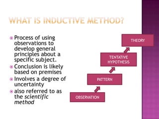 Inductive Method | PPT