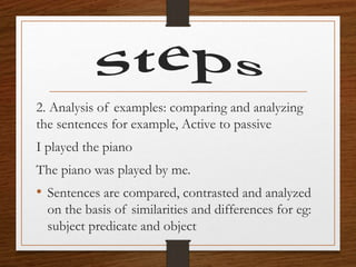 2. Analysis of examples: comparing and analyzing
the sentences for example, Active to passive
I played the piano
The piano was played by me.
• Sentences are compared, contrasted and analyzed
on the basis of similarities and differences for eg:
subject predicate and object
 