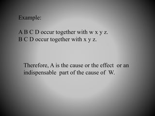 Inductive methods | PPTX