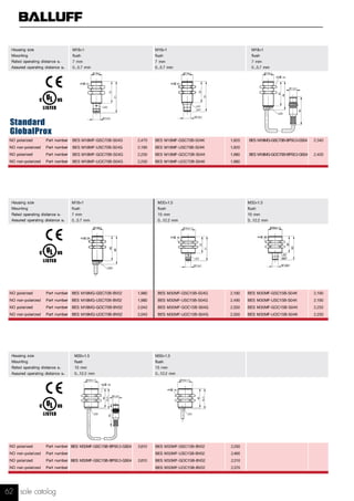 Inductive proximity sensors_2-wires | PDF